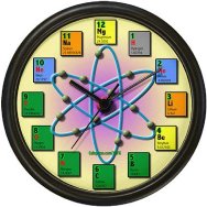 Periodic Table Clock